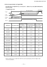 Preview for 31 page of JAI SP-12401C-USB User Manual