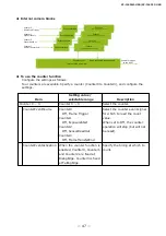 Preview for 47 page of JAI SP-12401C-USB User Manual