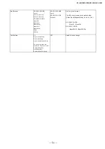 Preview for 51 page of JAI SP-12401C-USB User Manual