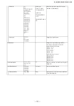 Preview for 55 page of JAI SP-12401C-USB User Manual