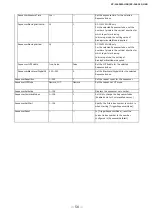 Preview for 58 page of JAI SP-12401C-USB User Manual