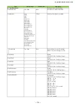 Preview for 59 page of JAI SP-12401C-USB User Manual