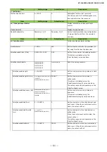 Preview for 61 page of JAI SP-12401C-USB User Manual