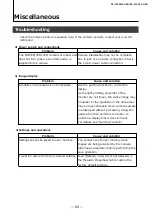 Preview for 68 page of JAI SP-12401C-USB User Manual