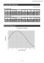 Preview for 71 page of JAI SP-12401C-USB User Manual