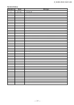 Preview for 77 page of JAI SP-12401C-USB User Manual