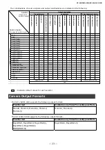 Preview for 23 page of JAI SP-12401M-USB User Manual