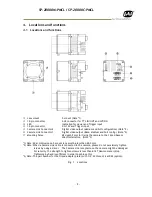 Preview for 11 page of JAI SP-20000C-PMCL User Manual