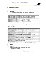 Preview for 17 page of JAI SP-20000C-PMCL User Manual