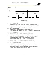 Preview for 21 page of JAI SP-20000C-PMCL User Manual