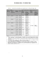 Preview for 44 page of JAI SP-20000C-PMCL User Manual