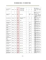 Preview for 110 page of JAI SP-20000C-PMCL User Manual