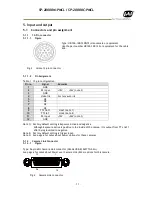 Preview for 13 page of JAI SP-20000M-PMCL User Manual