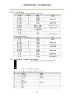 Preview for 14 page of JAI SP-20000M-PMCL User Manual