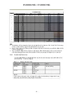 Preview for 16 page of JAI SP-20000M-PMCL User Manual