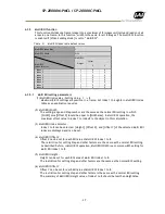 Preview for 39 page of JAI SP-20000M-PMCL User Manual