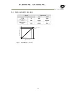 Preview for 41 page of JAI SP-20000M-PMCL User Manual