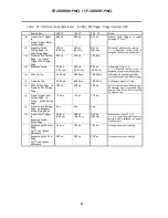 Preview for 60 page of JAI SP-20000M-PMCL User Manual