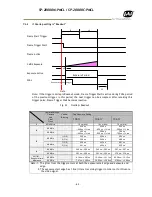 Preview for 65 page of JAI SP-20000M-PMCL User Manual