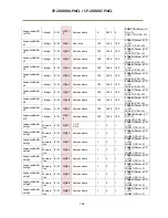 Preview for 102 page of JAI SP-20000M-PMCL User Manual