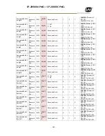 Preview for 103 page of JAI SP-20000M-PMCL User Manual