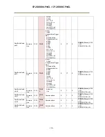 Preview for 112 page of JAI SP-20000M-PMCL User Manual