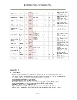 Preview for 114 page of JAI SP-20000M-PMCL User Manual