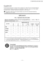 Preview for 5 page of JAI SP-25000C-CXP4A User Manual