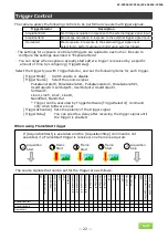 Предварительный просмотр 22 страницы JAI SP-25000C-CXP4A User Manual