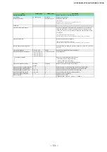 Preview for 53 page of JAI SP-25000C-CXP4A User Manual