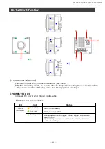 Preview for 8 page of JAI SP-25000M-CXP4A User Manual