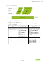 Preview for 49 page of JAI SP-25000M-CXP4A User Manual