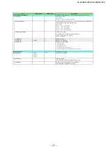 Preview for 57 page of JAI SP-45000C-CXP4 User Manual