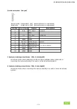 Preview for 13 page of JAI SP-45000C-CXP4A User Manual