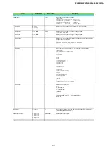 Preview for 62 page of JAI SP-45000C-CXP4A User Manual