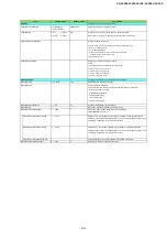 Preview for 66 page of JAI SP-45000C-CXP4A User Manual