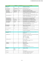 Preview for 67 page of JAI SP-45000C-CXP4A User Manual