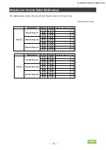 Preview for 33 page of JAI SP-45000M-CXP4 User Manual