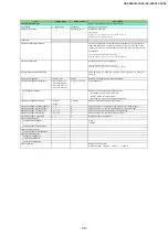 Preview for 59 page of JAI SP-45001C-CXP4 User Manual