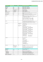 Preview for 60 page of JAI SP-45001C-CXP4 User Manual