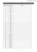 Preview for 76 page of JAI SP-45001C-CXP4 User Manual