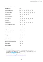 Preview for 4 page of JAI SP-45001M-CXP2A User Manual