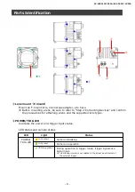 Предварительный просмотр 8 страницы JAI SP-45001M-CXP2A User Manual