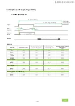 Preview for 33 page of JAI SP-45001M-CXP4 User Manual