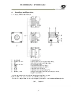 Предварительный просмотр 11 страницы JAI SP-5000C-CXP2 User Manual