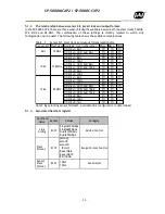 Предварительный просмотр 15 страницы JAI SP-5000C-CXP2 User Manual