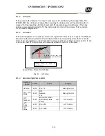 Предварительный просмотр 57 страницы JAI SP-5000C-CXP2 User Manual