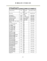 Preview for 66 page of JAI SP-5000C-CXP2 User Manual