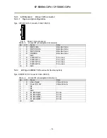 Preview for 16 page of JAI SP-5000C-CXP4 User Manual