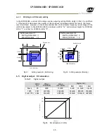 Preview for 31 page of JAI SP-5000C-USB User Manual